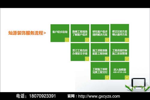 南寧室內(nèi)設計公司