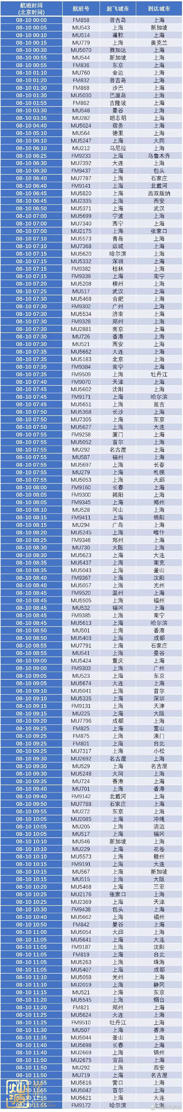 臺風利奇馬登陸嚴陣以待 【深度】探究臺風利奇馬起源、發(fā)展和影響
