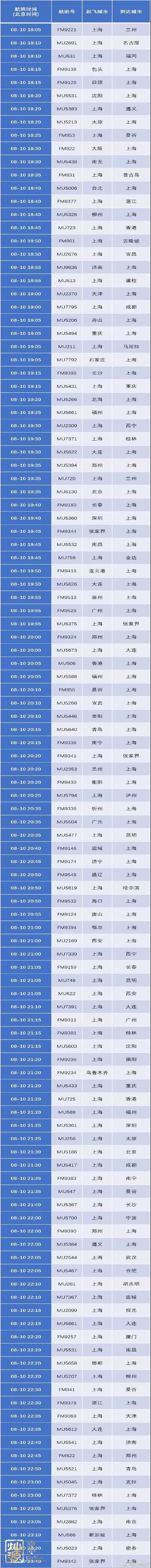 臺風利奇馬登陸嚴陣以待 【深度】探究臺風利奇馬起源、發(fā)展和影響