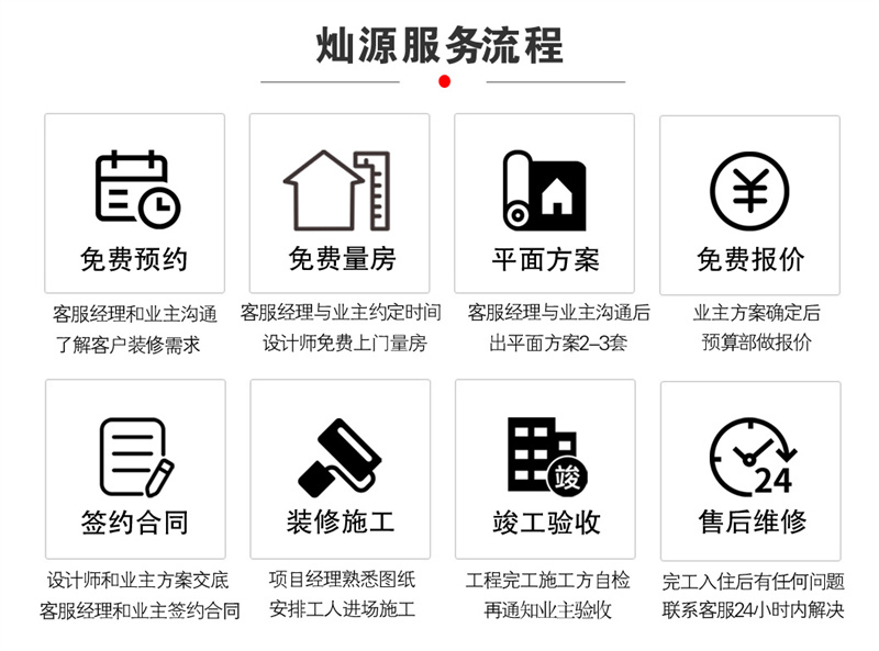 不外包不搞低價陷阱的南寧辦公室裝修公司，你知道我說的是哪家嗎？