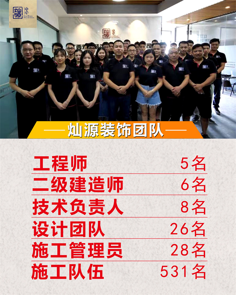南寧裝修公司—燦源裝飾施工團(tuán)隊